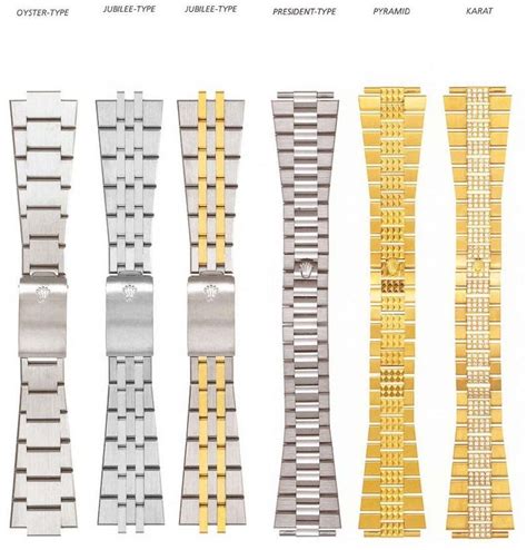 type de bracelet rolex|rolex bracelet size chart.